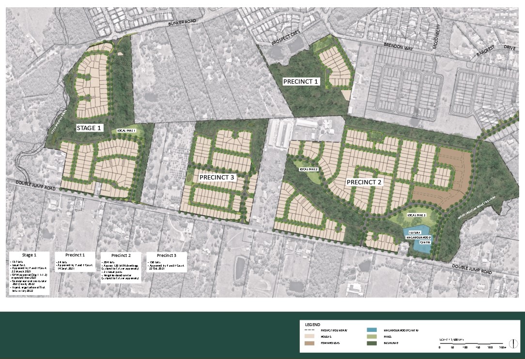 [Land for Sale] Woodbury Estate, Victoria Point OpenLot